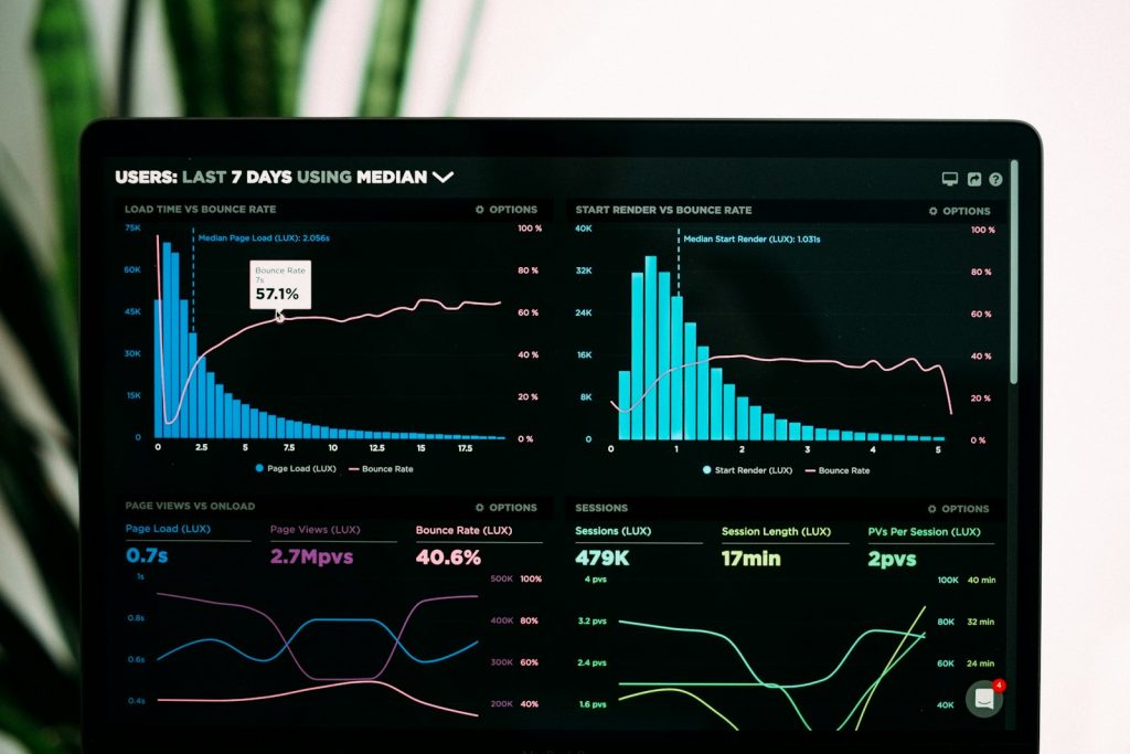 l'art du growth hacking